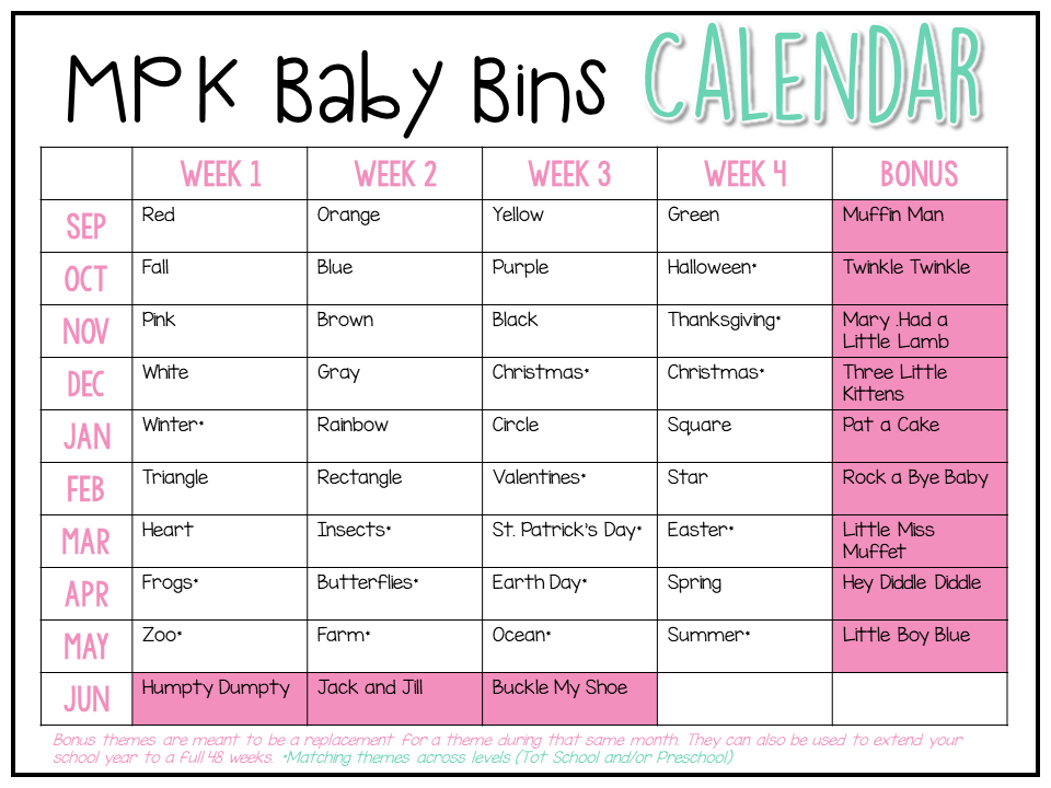 A full year of Baby Bin plans, perfect for learning with little ones between 12-24 months old. Weekly plans include a book and 5 activities to try out (a mixture of sensory bins, crafts, fine motor and gross motor activities)!