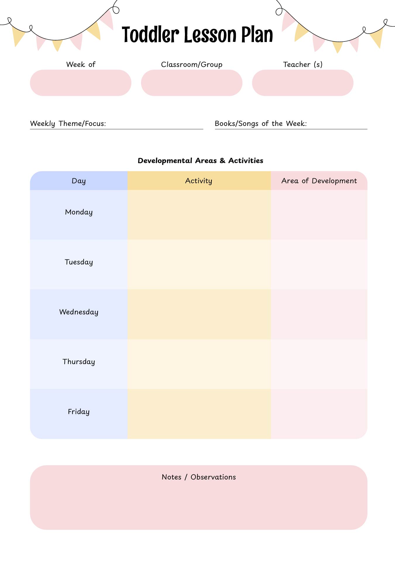 Infant Toddler Lesson Plan Template