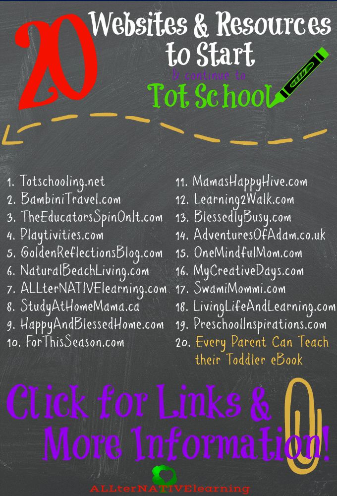 This may contain: a blackboard with the words 20 web sites and resources to start toet school